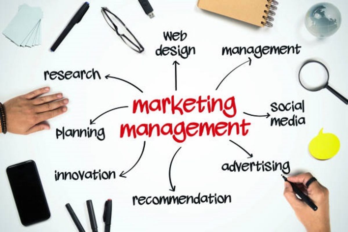 Chuyên ngành Quản trị Marketing là gì