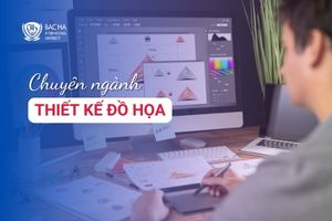 Chuyên ngành Thiết kế đồ họa ngành Công nghệ thông tin là gì